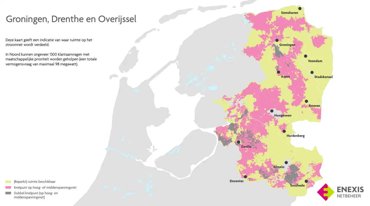 De ruimte op het stroomnet in Noordoost-Nederland (beeld: Enexis).
